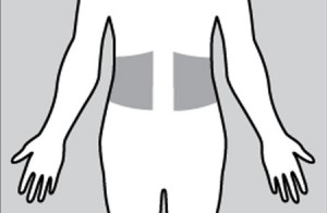 4 Tips for Infusion Set and Sensor Site Rotations - The LOOP Blog