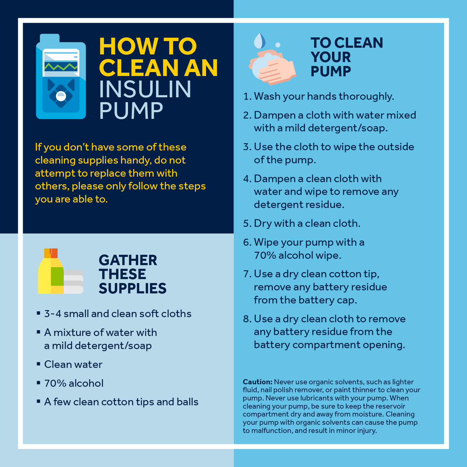 How to Clean Your Insulin Pump and Continuous Glucose Monitor The