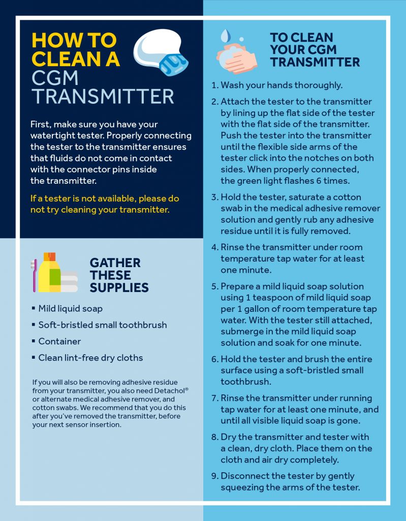 Infographic on how to clean a CGM